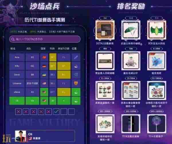 DOTA22025国际邀请赛 DOTA2Ti14中国战队8强