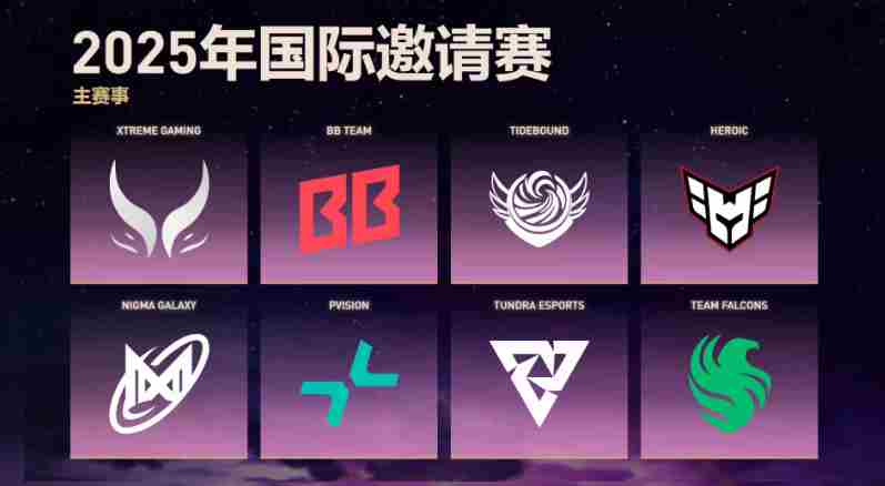 DOTA2TI14 dota2lgd战队最新人员