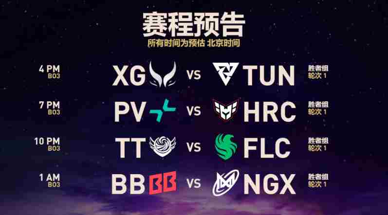 DOTA2TI14 dota2lgd战队最新人员