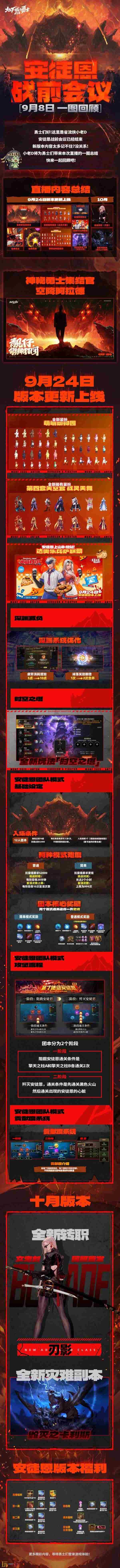 dnf手游安图恩新版本9月24日正式上线!版本福利内容一览