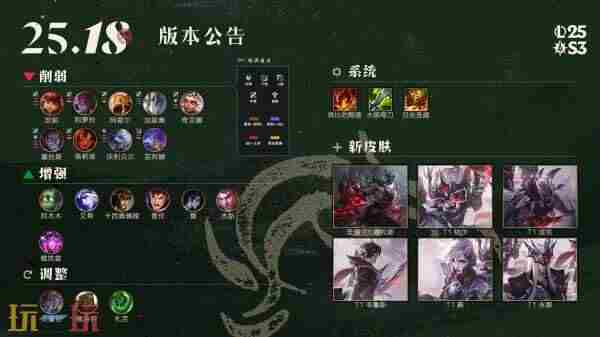 英雄联盟25 至臻塞拉斯什么时候返场