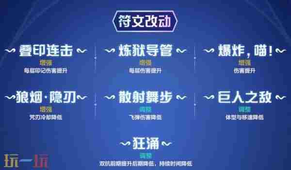 英雄联盟手游6 lol手游版本更新公告