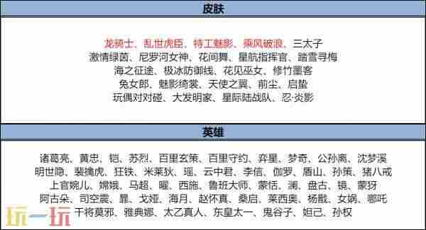 王者荣耀9月11日更新公告 王者荣耀更新公告最新