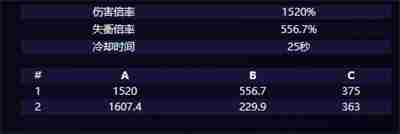 绝区零巴特勒邦布图鉴 星露谷物语沙漠100层