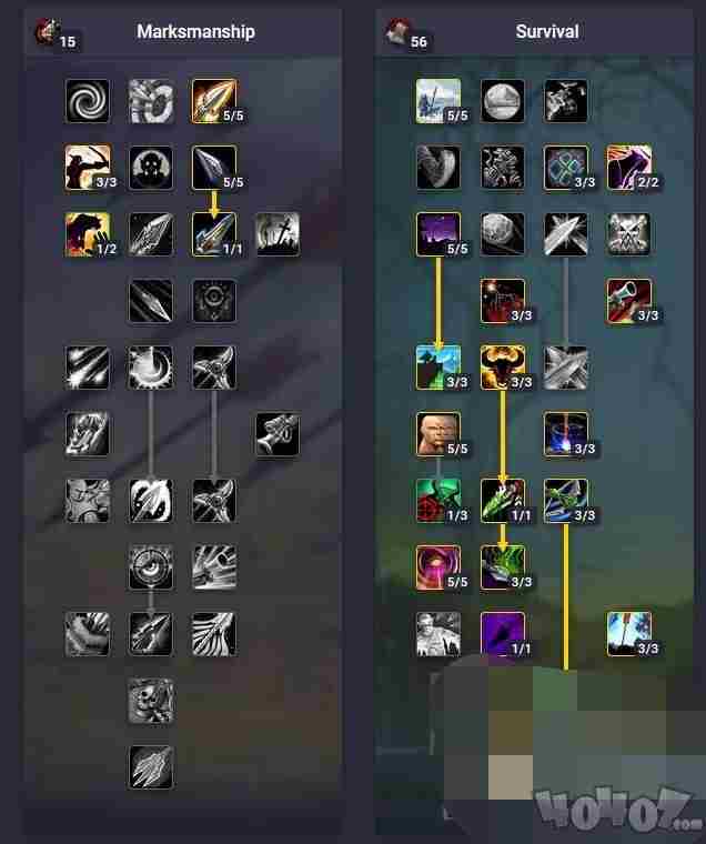 wlk生存猎天赋 wlk生存猎人天赋推荐