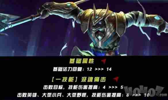 英雄联盟手游5 英雄联盟手游上单强势英雄