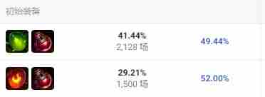 快人一步!王者皎月教你最强出装!