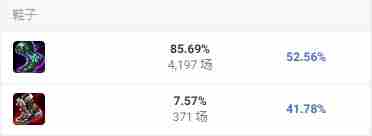 快人一步!王者皎月教你最强出装!