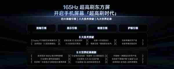 一加开启屏幕超高刷时代:实现8大技术突破