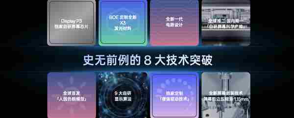 一加开启屏幕超高刷时代:实现8大技术突破