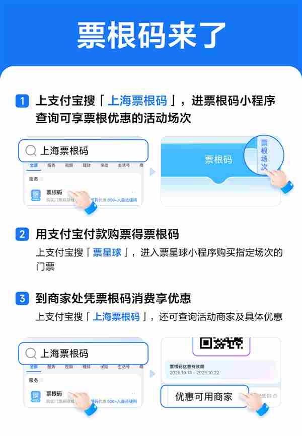 上海:进一步激发市场活力 上海开通医保钱包功能了吗