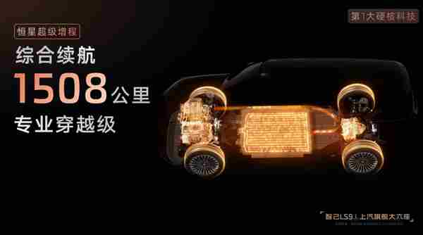 豪华SUV新王!智己LS9油耗仅2