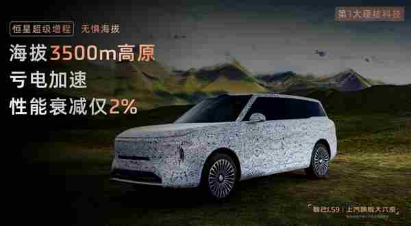 豪华SUV新王!智己LS9油耗仅2