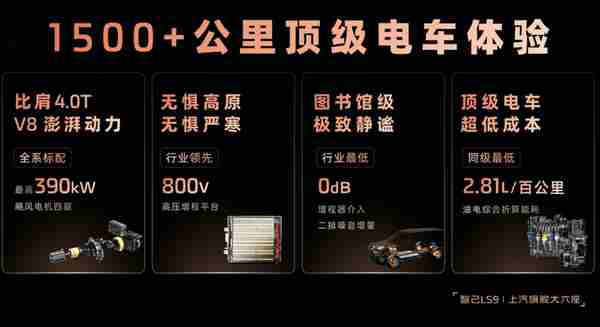 豪华SUV新王!智己LS9油耗仅2