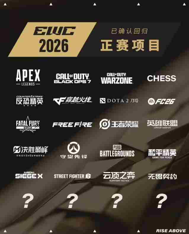2026电竞世界杯正赛项目公布:决胜巅峰、英雄联盟、DOTA2等入选