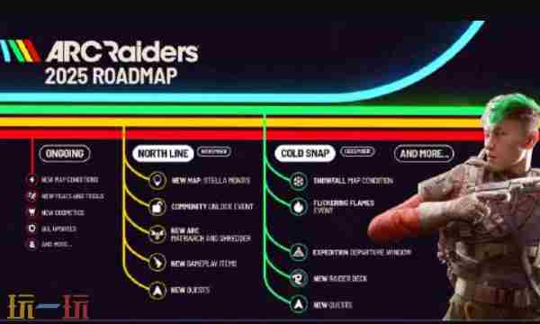 Embark arcade游戏列表