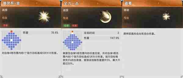 杖剑传说罗小黑联动怎么获取 罗小黑战记角色介绍