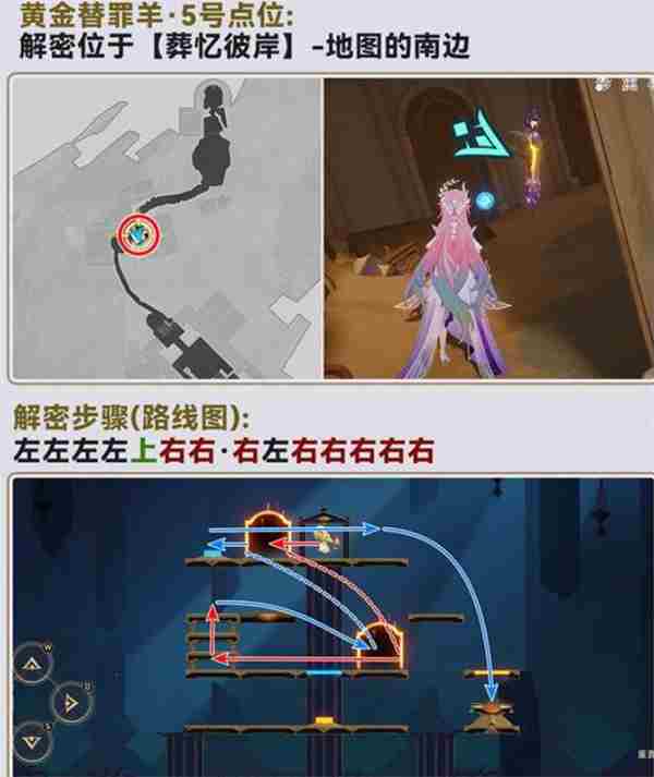 崩坏星穹铁道3 崩坏3星穹铁道