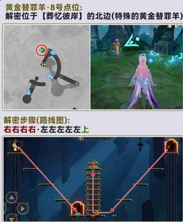 崩坏星穹铁道3 崩坏3星穹铁道