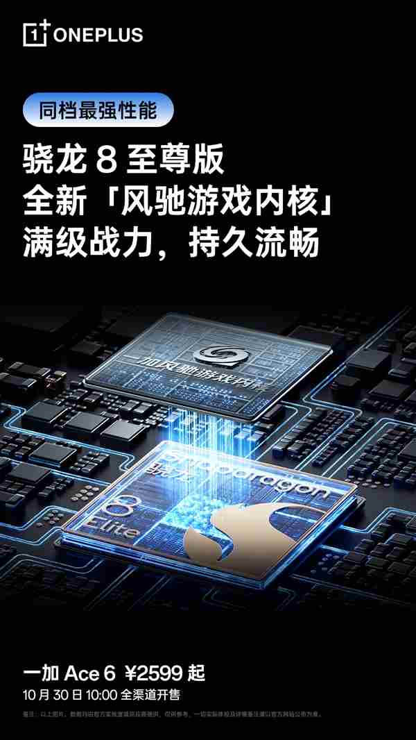 2599元起!一加Ace 一加ace竞速版首发价