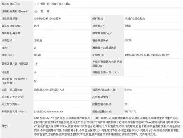 不止换标 鸿蒙系统的车