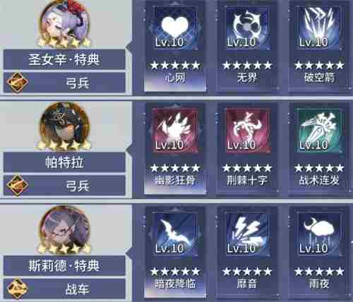 异世界的城主大人新手常用阵容图解