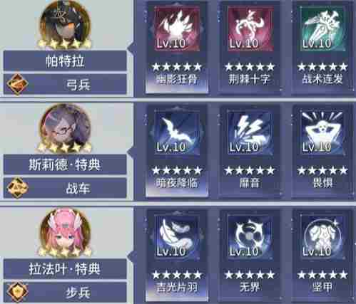 异世界的城主大人新手常用阵容图解