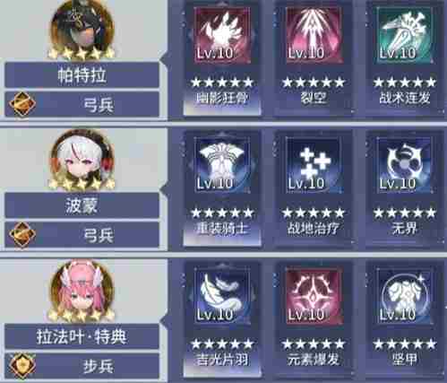 异世界的城主大人新手常用阵容图解