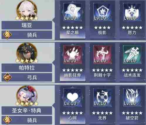 异世界的城主大人新手常用阵容图解