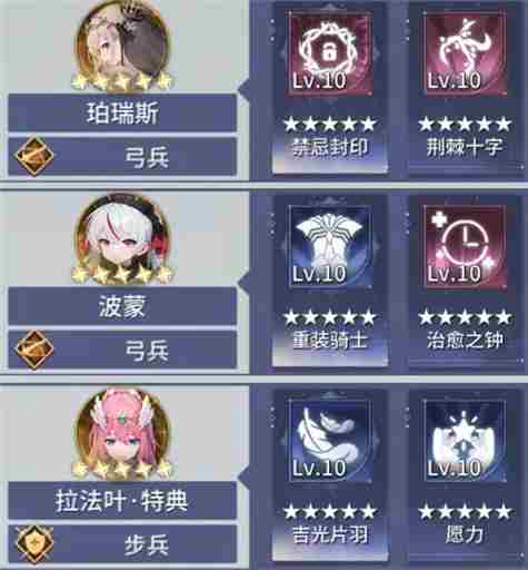 异世界的城主大人新手常用阵容图解