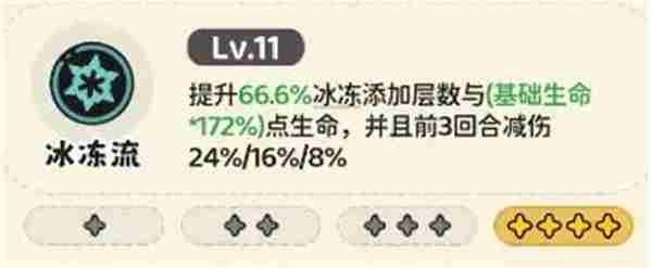 神宠降临英灵关卡前期发育攻略 神宠大作战2激活码