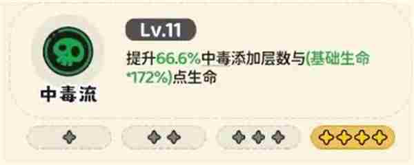 神宠降临英灵关卡前期发育攻略 神宠大作战2激活码