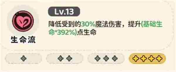 神宠降临英灵关卡前期发育攻略 神宠大作战2激活码