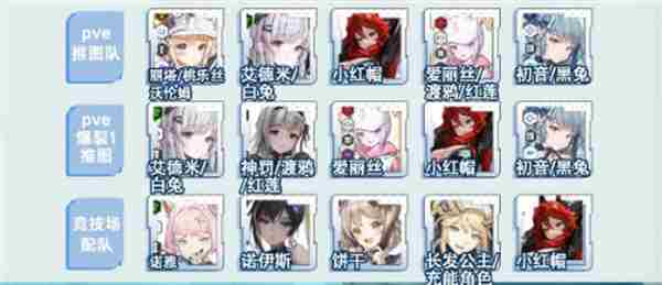 胜利女神新的希望小红帽最强阵容怎么搭配