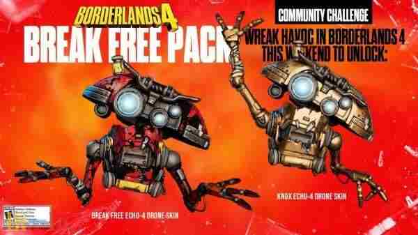 玩家钟爱搜刮战利品!无主之地4游戏数据公布