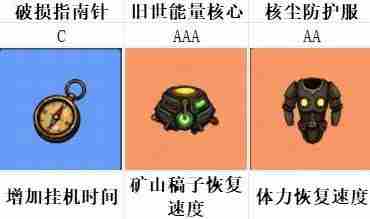 摸金之路新手攻略 摸金花怎么玩新手教程