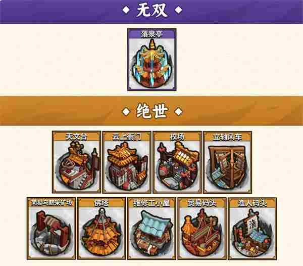 墨守孤城攻略 墨门遗迹刷几次最划算