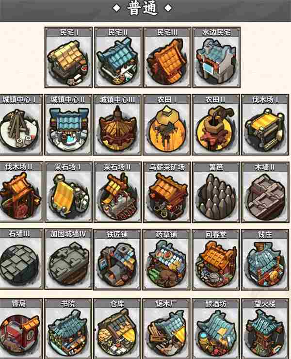 墨守孤城攻略 墨门遗迹刷几次最划算