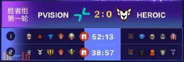 恭喜XG dota2上海国际邀请赛冠军