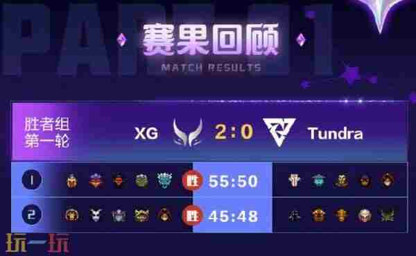恭喜XG dota2上海国际邀请赛冠军