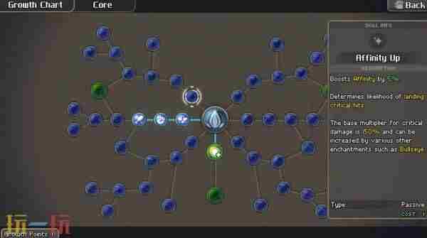 Alabaster 动作rpg游戏排行