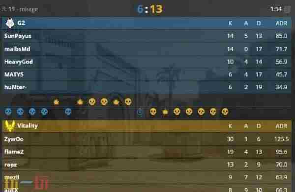 HeavyGod csgo赛事blast伦敦g2黑豹