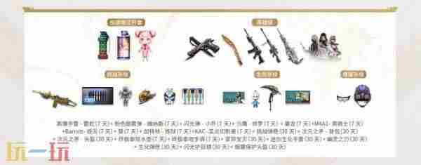 CF蛇年活动:雷神 cf免费领取永久雷神活动网址