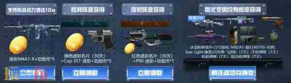 穿越火线高清竞技大区 穿越火线活动专区