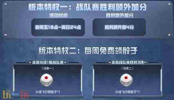 穿越火线高清竞技大区 穿越火线活动专区