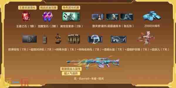 穿越火线9月灵狐活动什么时候出来