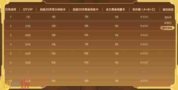 穿越火线9月灵狐活动什么时候出来