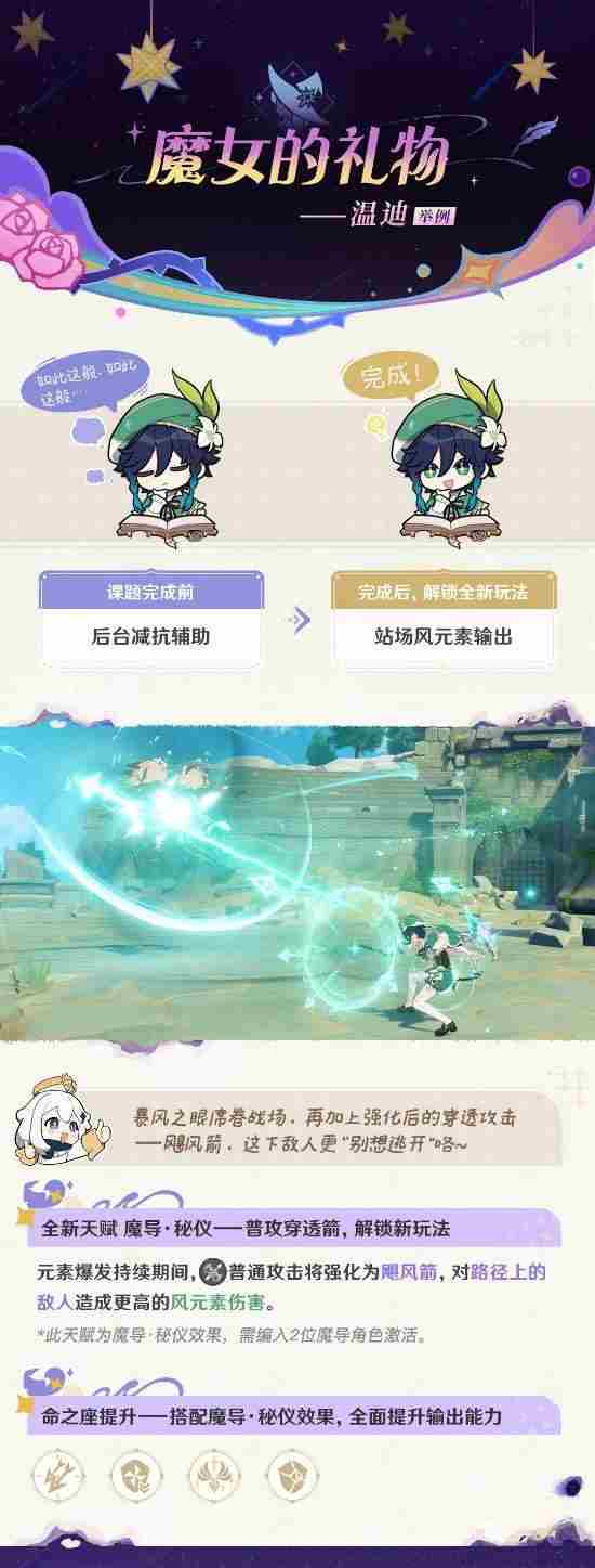 原神6 原神6+5最强角色