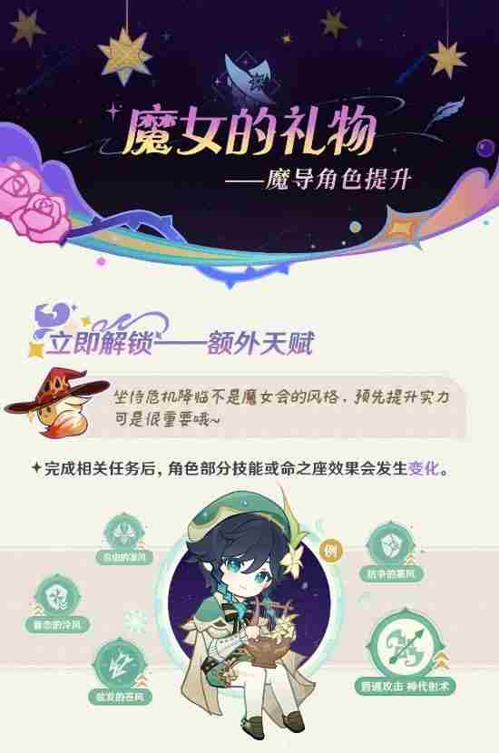 原神6 原神6+5最强角色