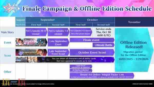 开服一年又停服维护一年?刀剑神域手游在搞啥?|游戏|关卡|刺客信